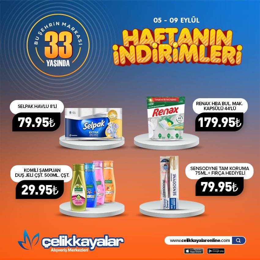 Çelikkayalar Market, Konya’da beklenen indirimi başlattı 17